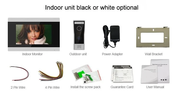ring doorbell faceplate