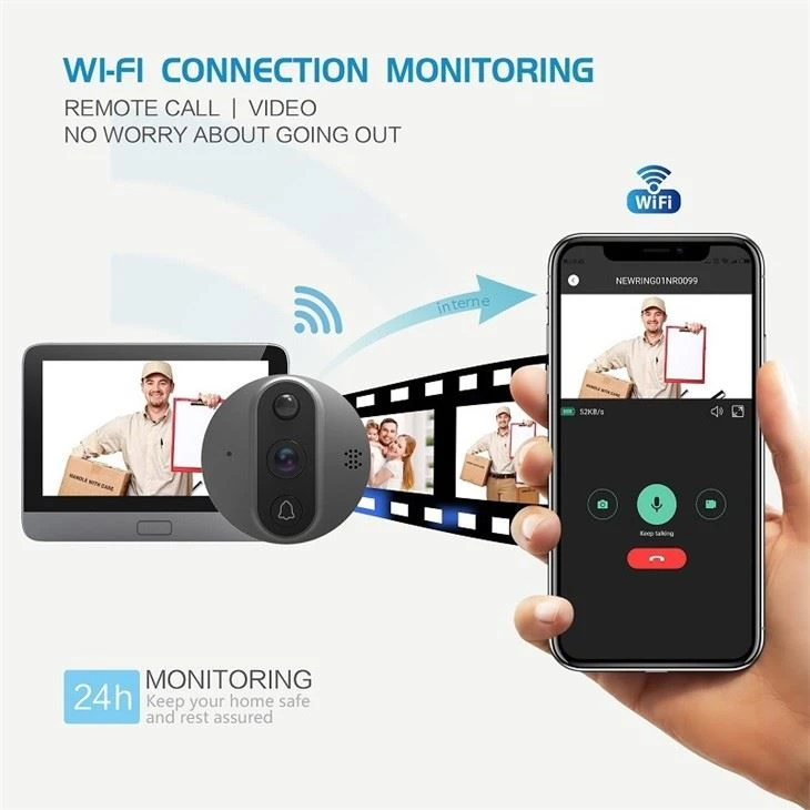 2 Way Wireless Video Intercom System